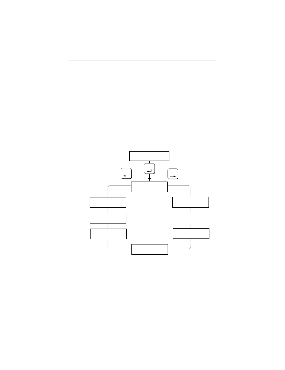 The administration menu | IBM 1800409-001A User Manual | Page 126 / 436