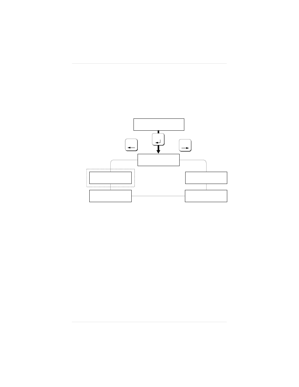 Administration/communications | IBM 1800409-001A User Manual | Page 127 / 436