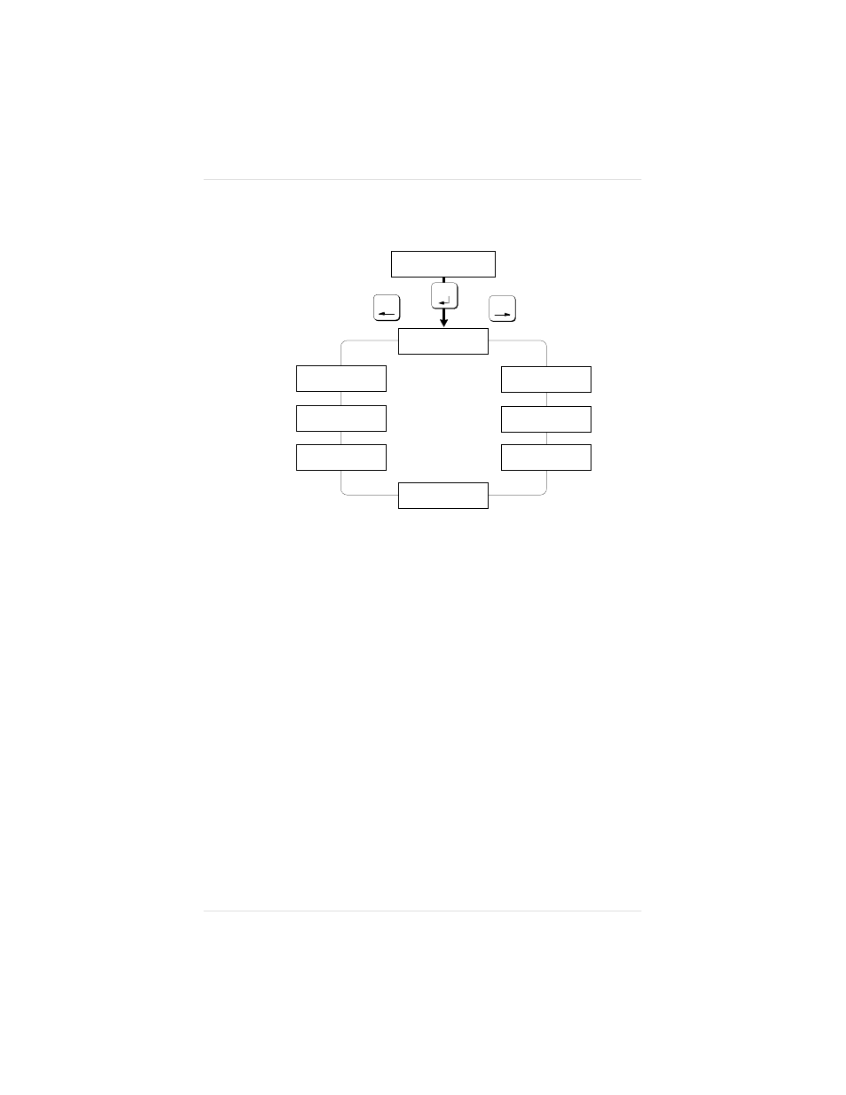 Administration/special pages, Fig. 4.8 special pages submenu | IBM 1800409-001A User Manual | Page 143 / 436