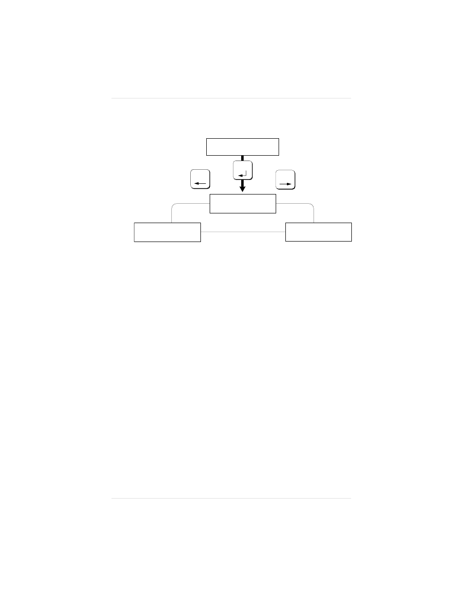 IBM 1800409-001A User Manual | Page 146 / 436