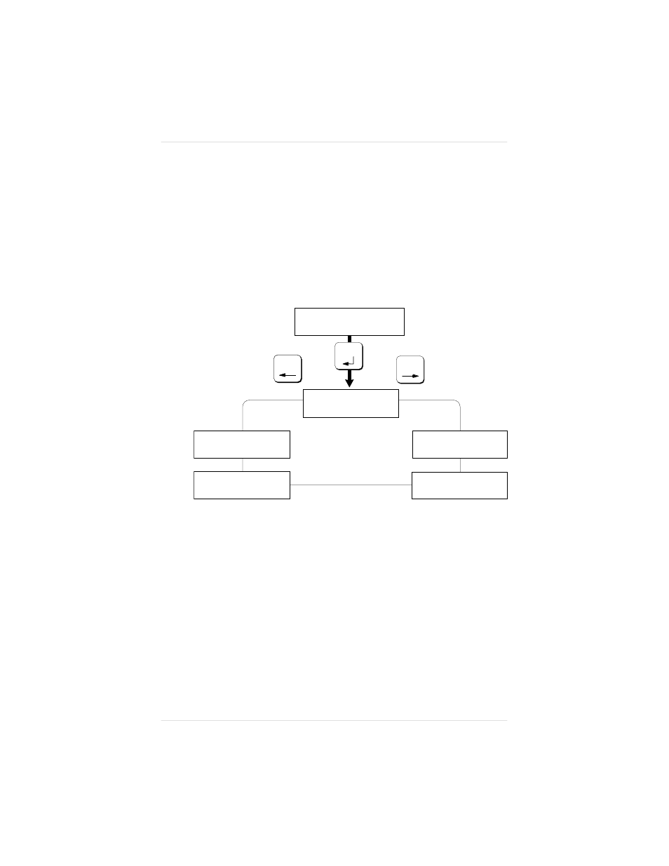 Administration/disk operations | IBM 1800409-001A User Manual | Page 158 / 436