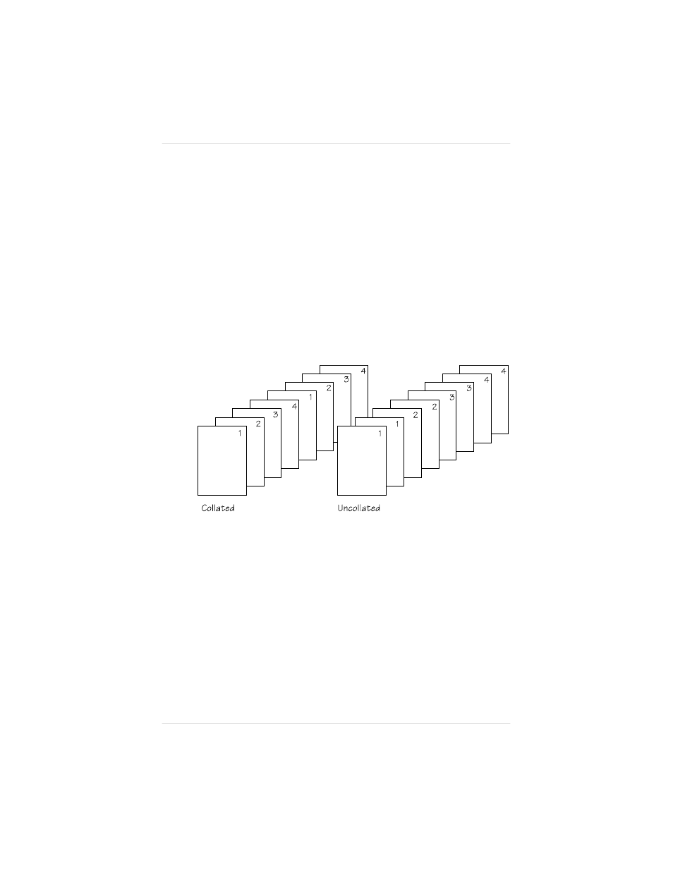Collating, Configuring the printer for collation, Collation | IBM 1800409-001A User Manual | Page 178 / 436