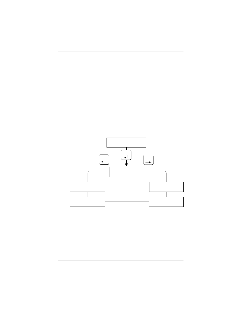 Using external hard disks, Internal and external hard disks | IBM 1800409-001A User Manual | Page 299 / 436