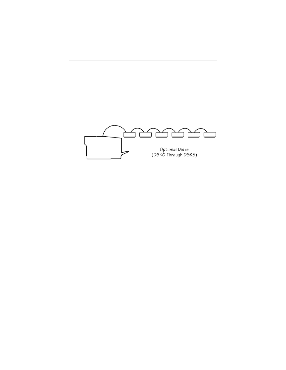 Identifying external hard disks, Formatting an external hard disk | IBM 1800409-001A User Manual | Page 301 / 436
