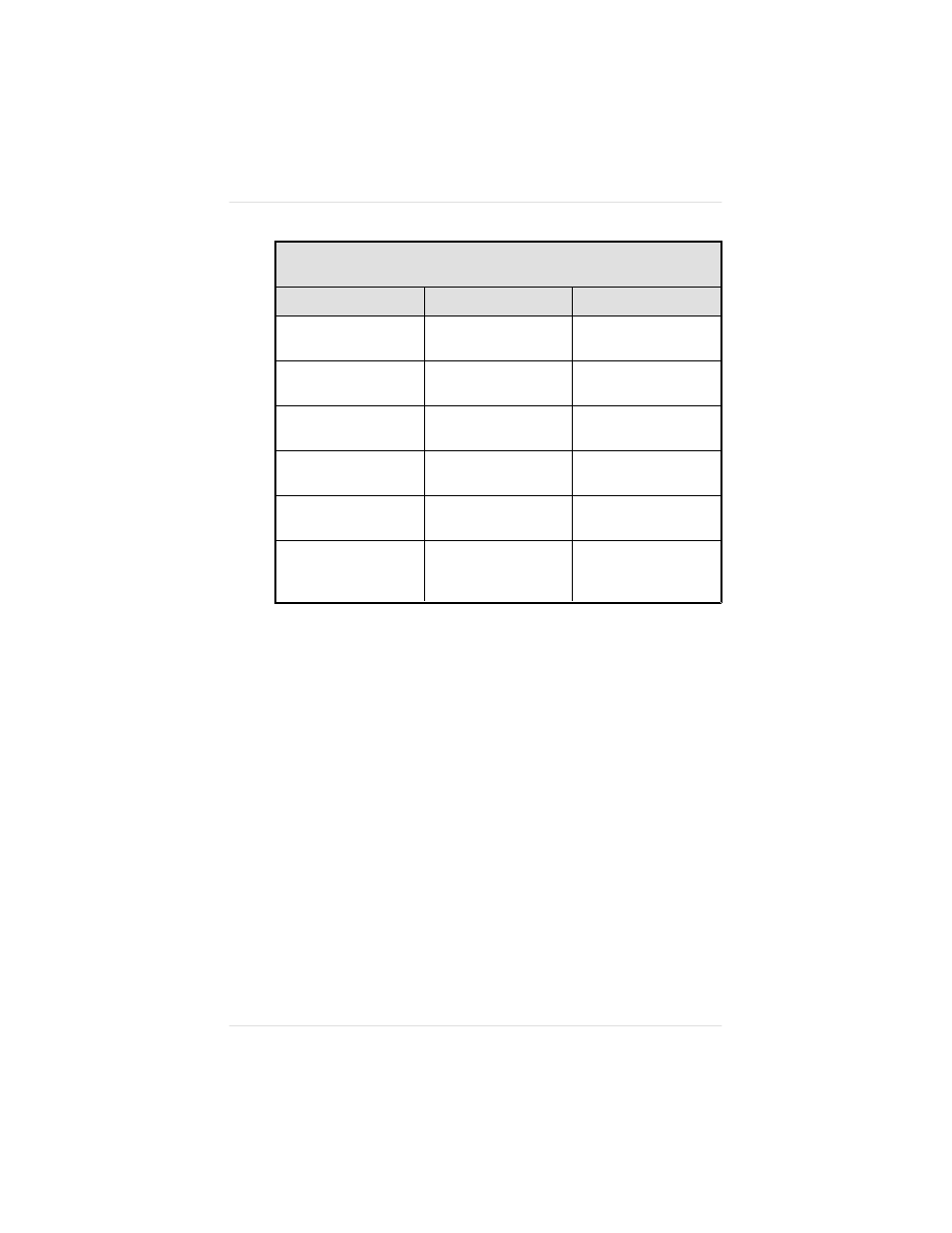 IBM 1800409-001A User Manual | Page 370 / 436