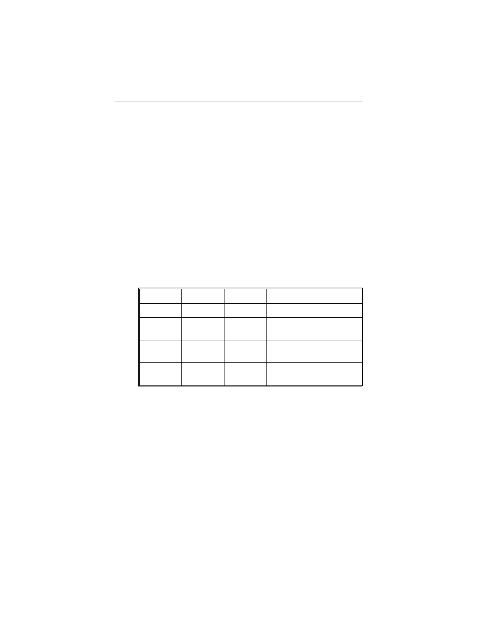 IBM 1800409-001A User Manual | Page 411 / 436