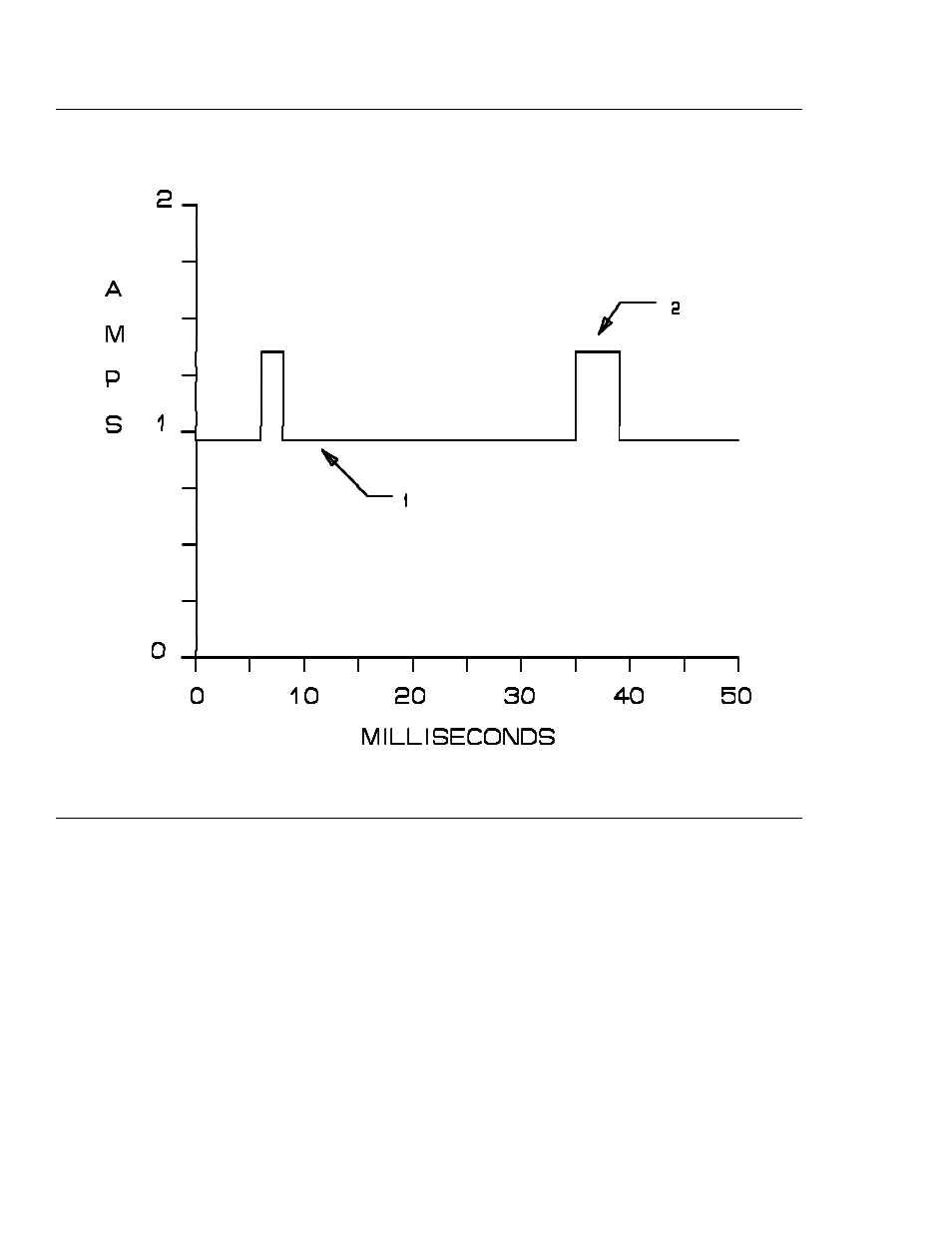 IBM C2B 2.25 Brick On Sled carrier 128-pin HPC User Manual | Page 30 / 88