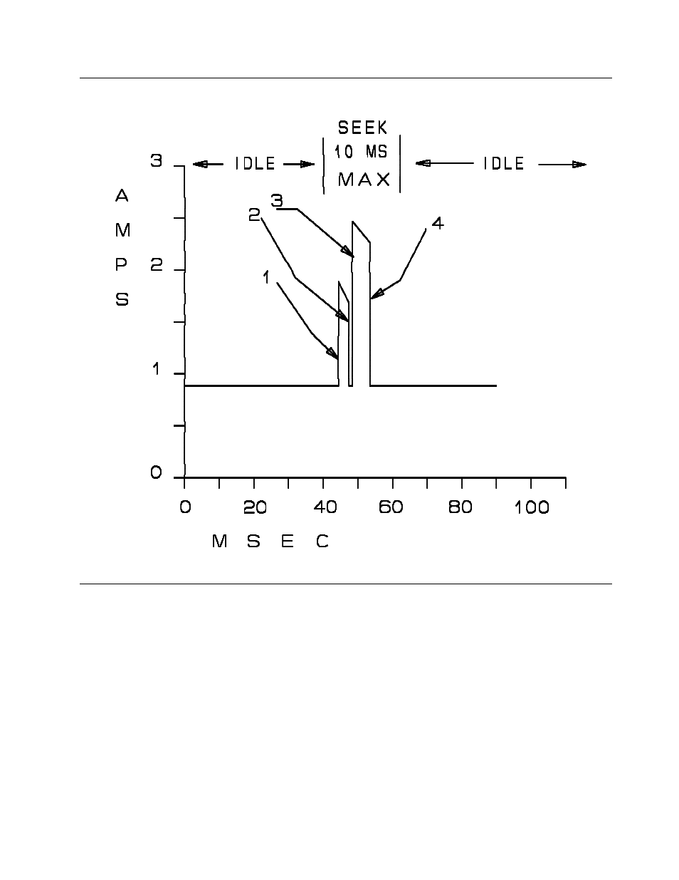 IBM C2B 2.25 Brick On Sled carrier 128-pin HPC User Manual | Page 31 / 88