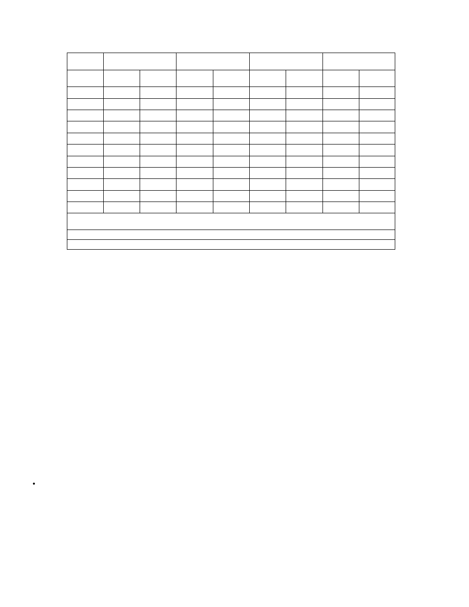 2 comments | IBM C2B 2.25 Brick On Sled carrier 128-pin HPC User Manual | Page 42 / 88