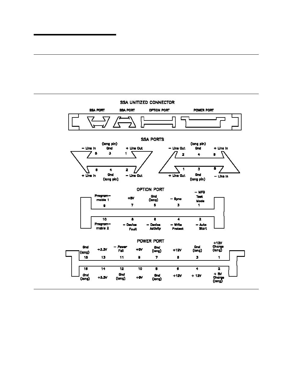 0 electrical interface, 1 ssa unitized connector | IBM C2B 2.25 Brick On Sled carrier 128-pin HPC User Manual | Page 63 / 88