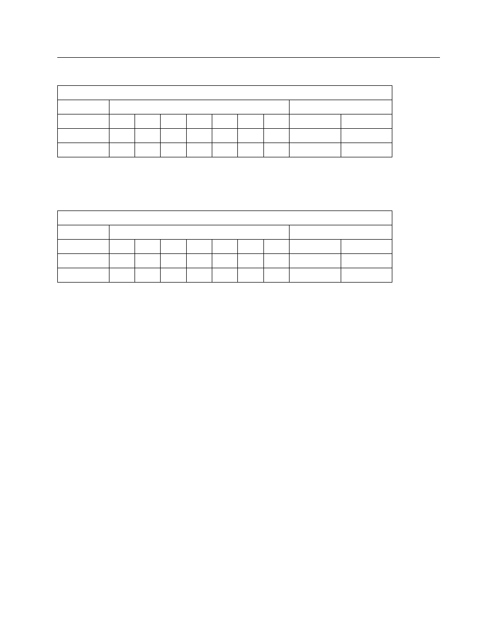 4 acoustic levels | IBM C2B 2.25 Brick On Sled carrier 128-pin HPC User Manual | Page 83 / 88