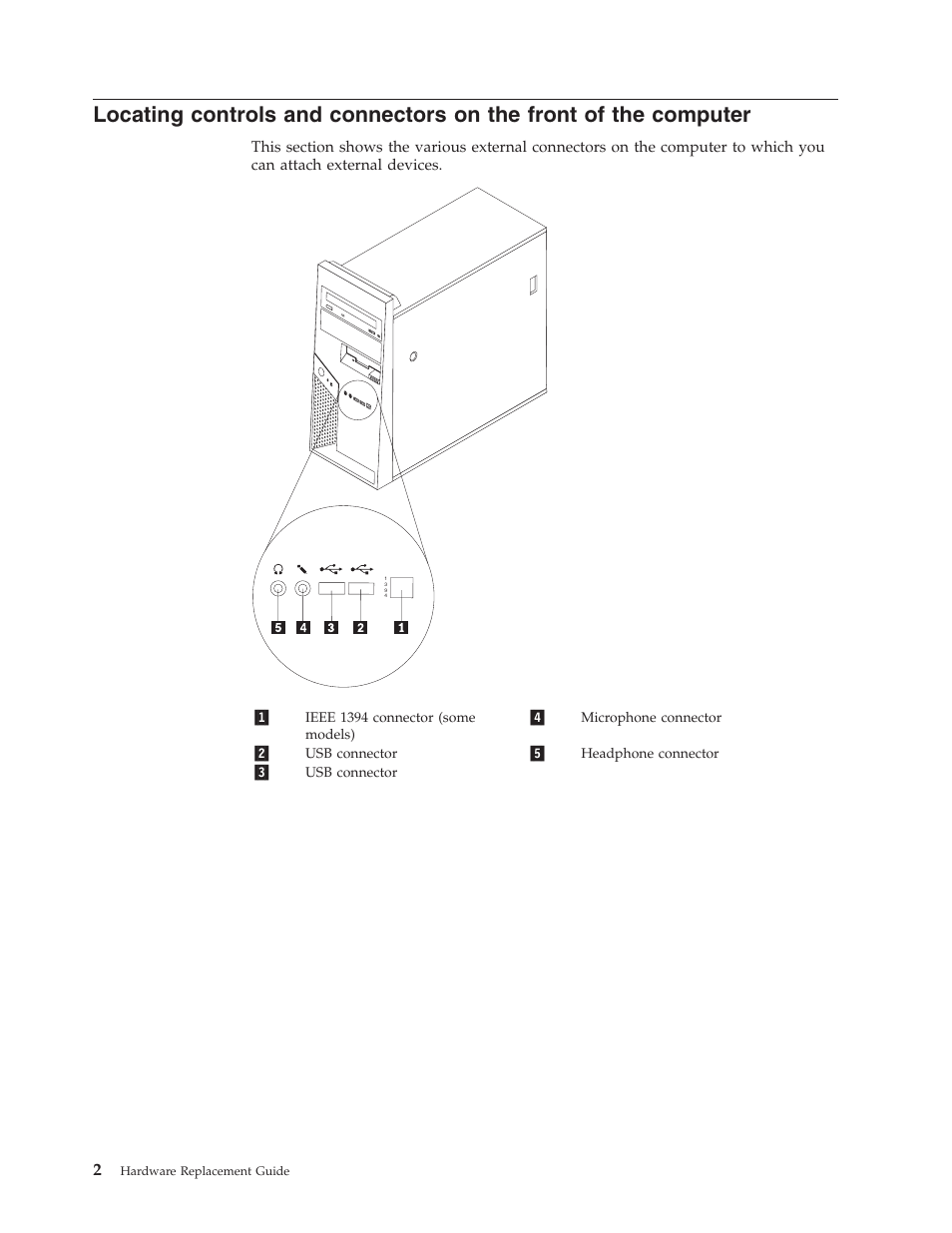 Locating, Controls, Connectors | Front, Computer | IBM THINKCENTRE 8123 User Manual | Page 10 / 44