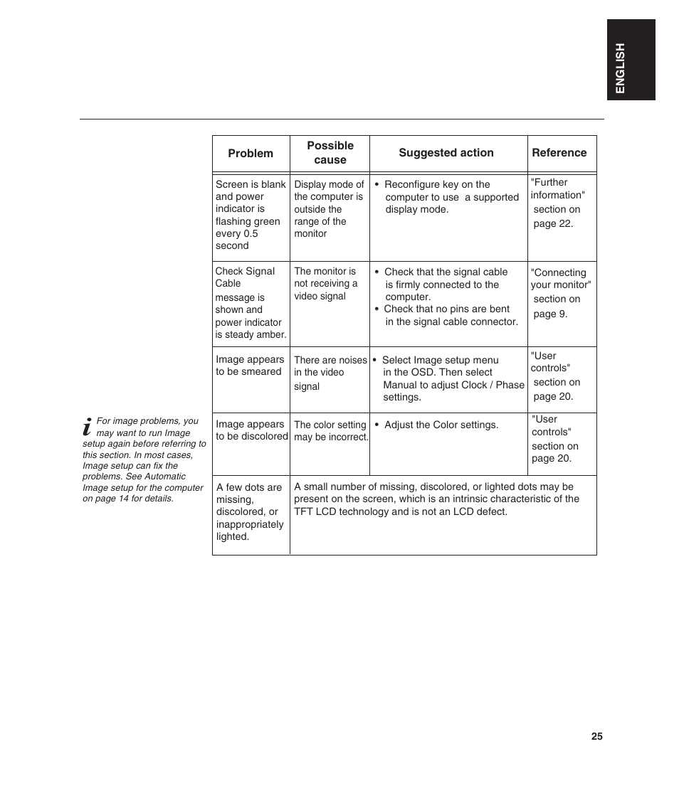IBM L190 User Manual | Page 27 / 32