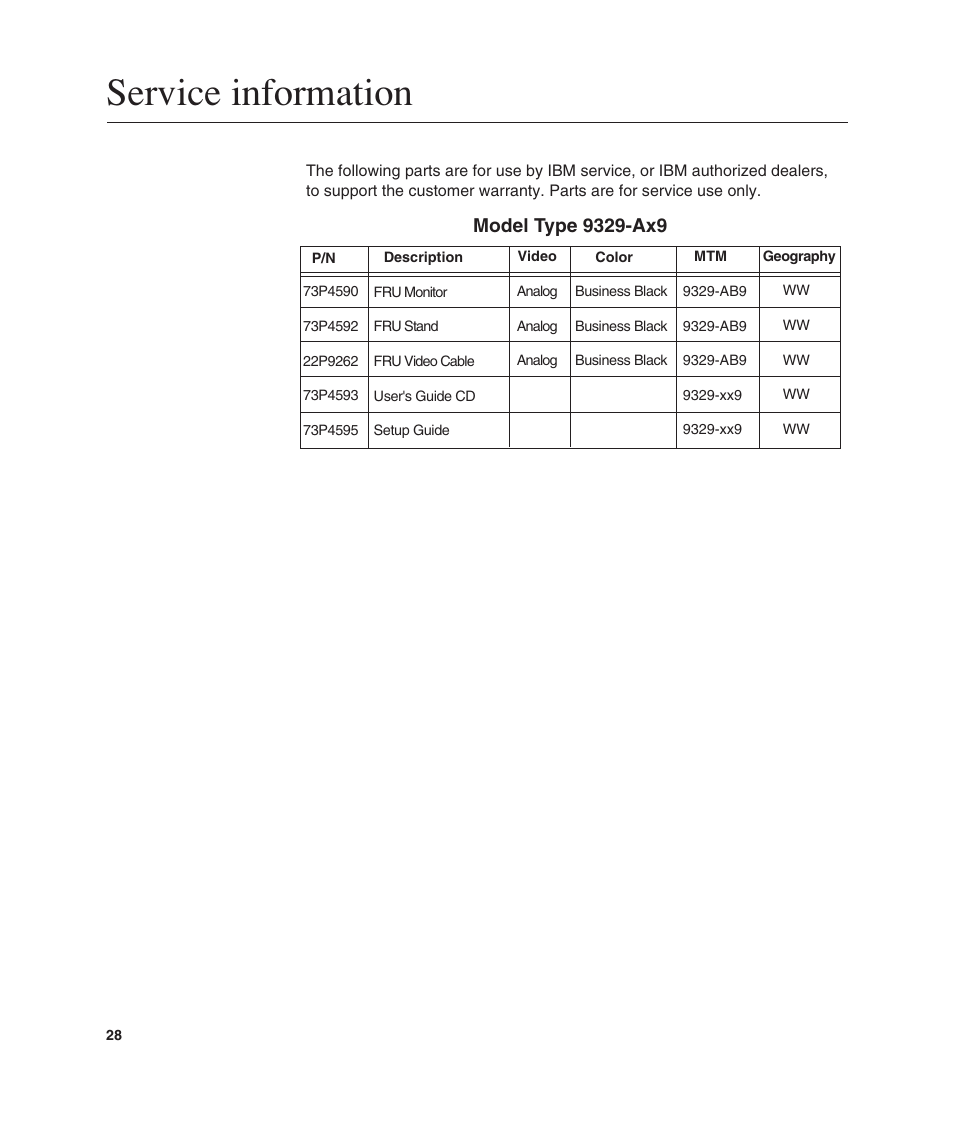 Service information | IBM L190 User Manual | Page 30 / 32