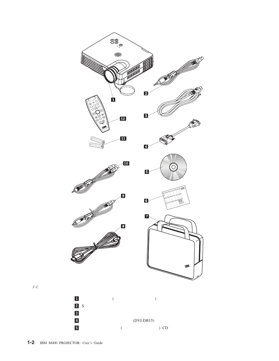 IBM M400 User Manual | Page 16 / 86