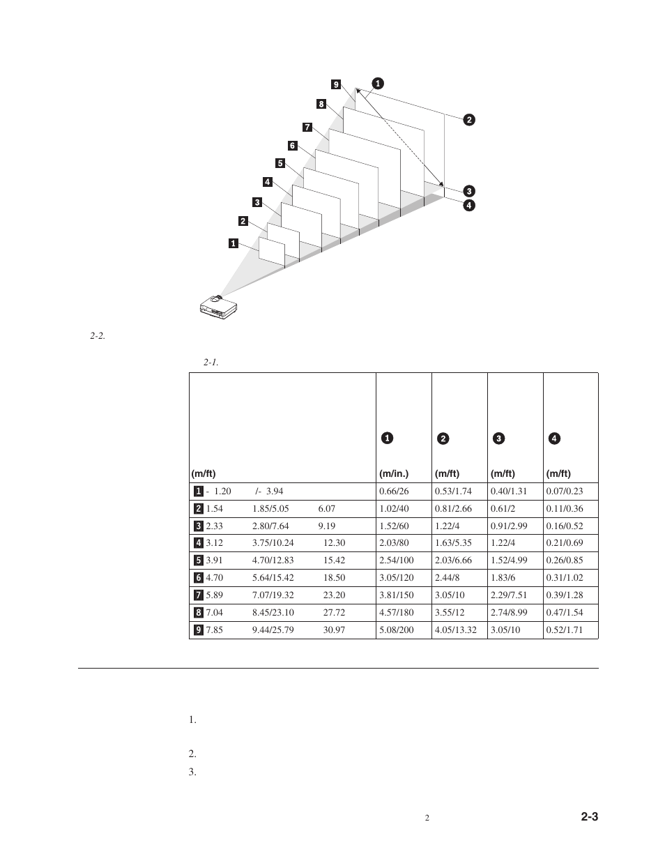 IBM M400 User Manual | Page 23 / 86