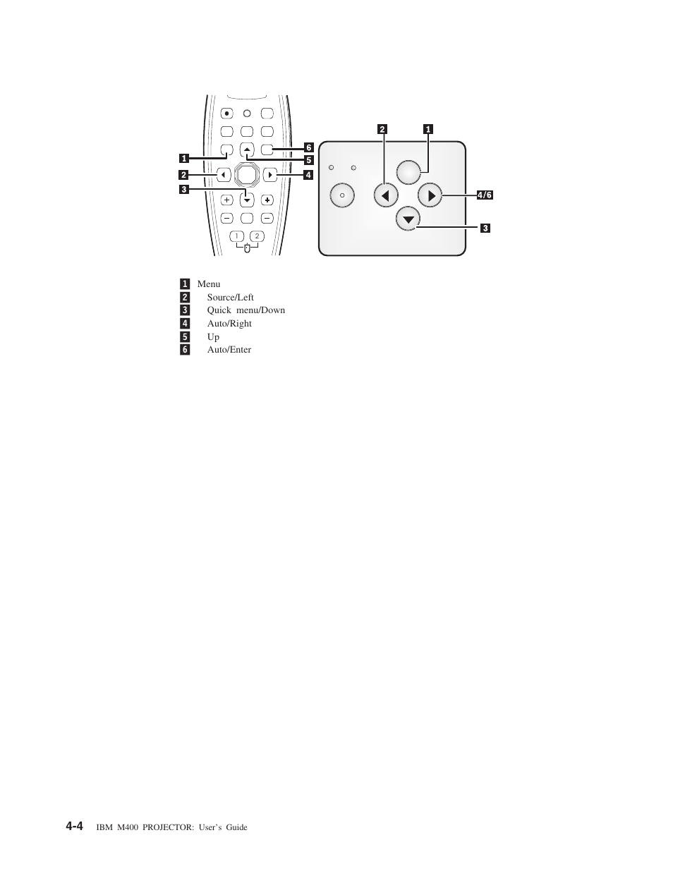 IBM M400 User Manual | Page 32 / 86