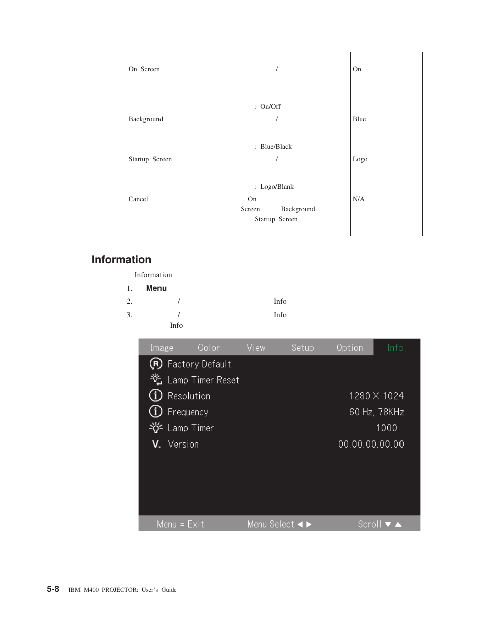 Information | IBM M400 User Manual | Page 40 / 86