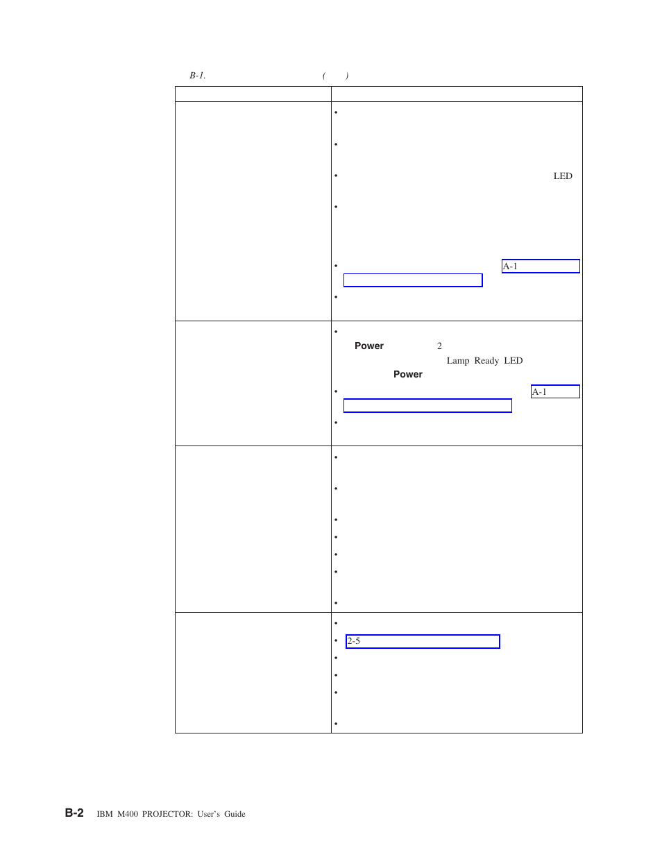 IBM M400 User Manual | Page 52 / 86