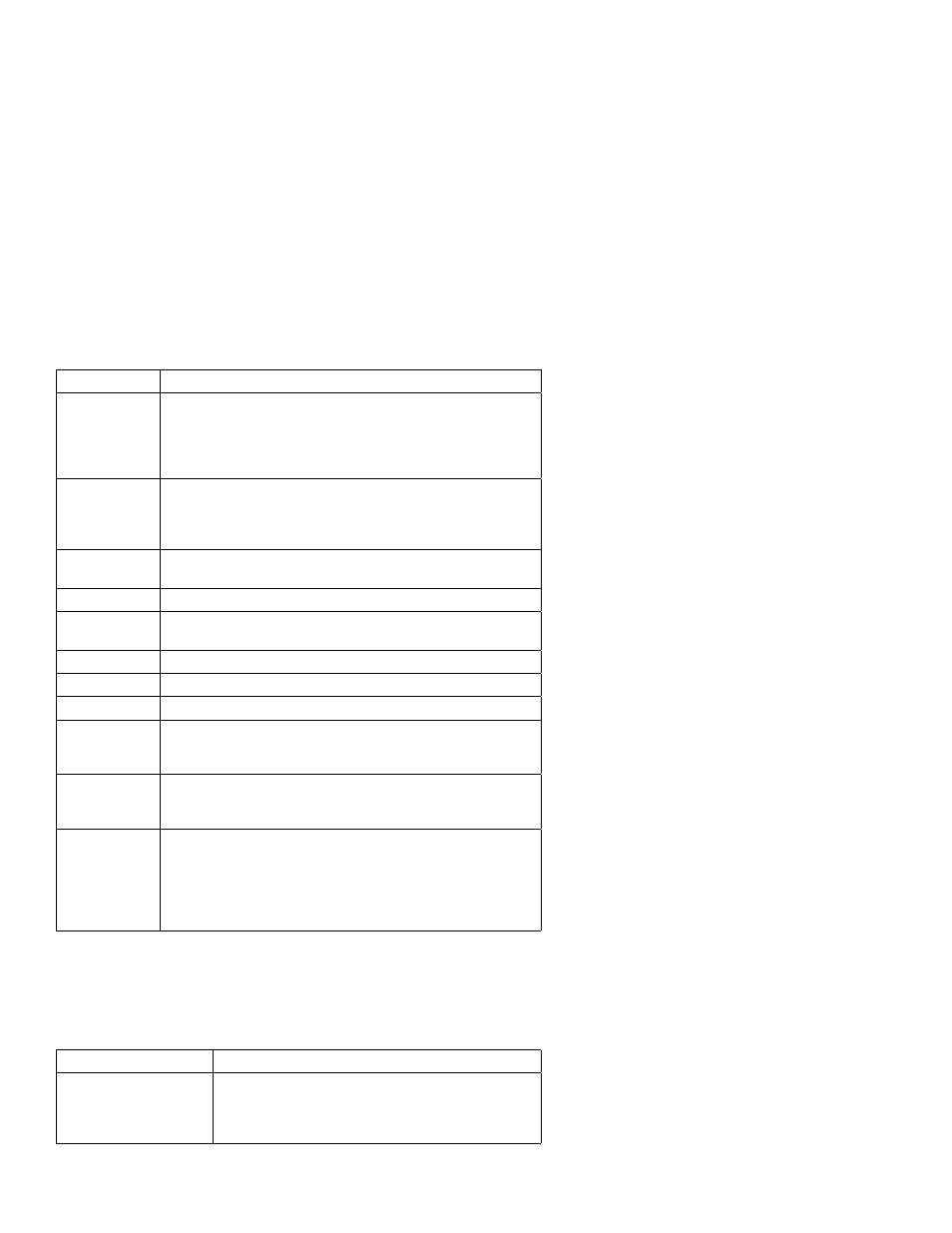 Hard disk drive boot error | IBM Aptiva 2142 User Manual | Page 124 / 212