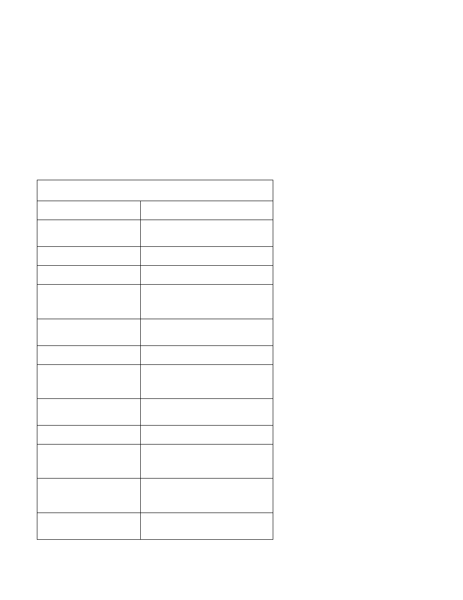 IBM Aptiva 2142 User Manual | Page 77 / 212