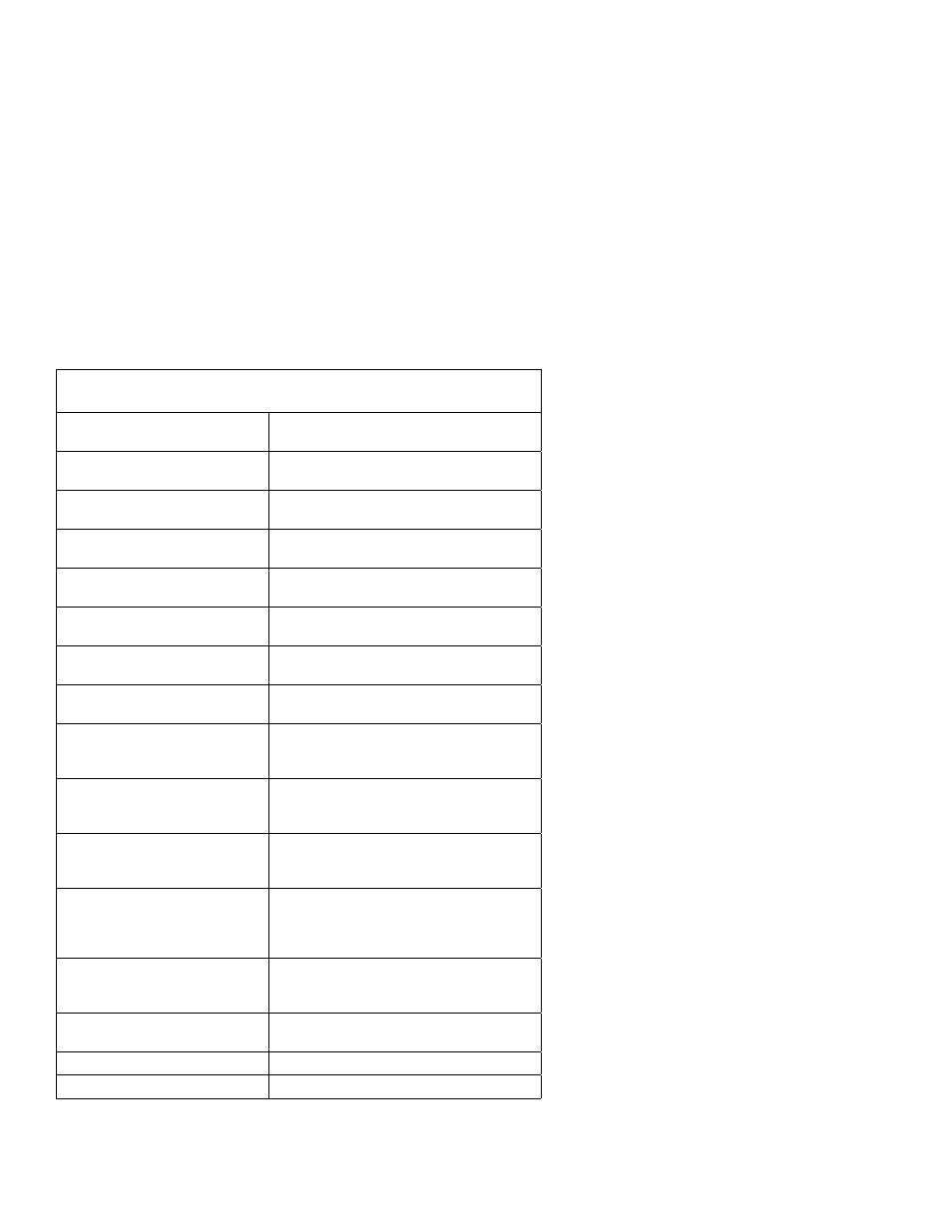 IBM Aptiva 2142 User Manual | Page 82 / 212