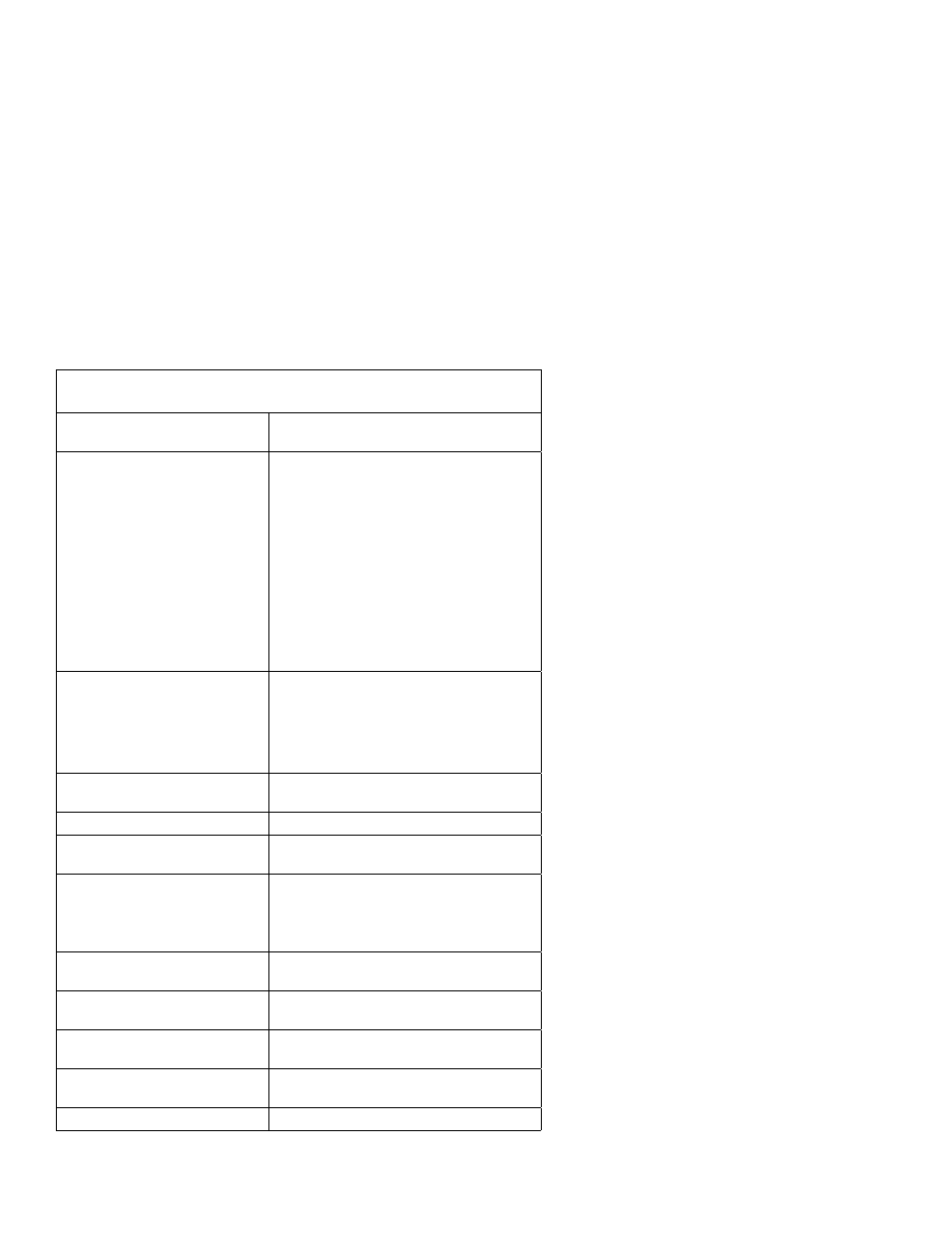 IBM Aptiva 2142 User Manual | Page 88 / 212