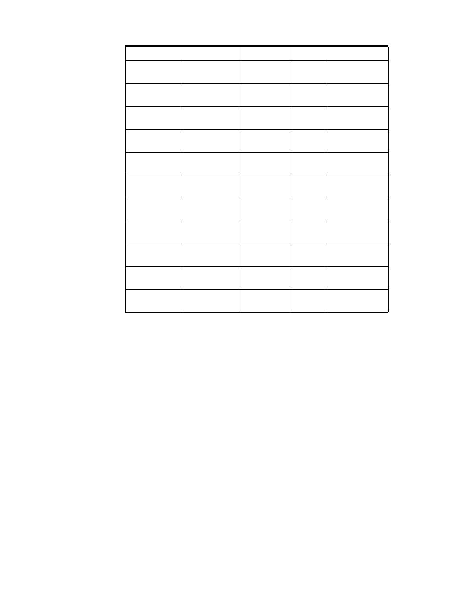 IBM Switch 9077 User Manual | Page 252 / 342