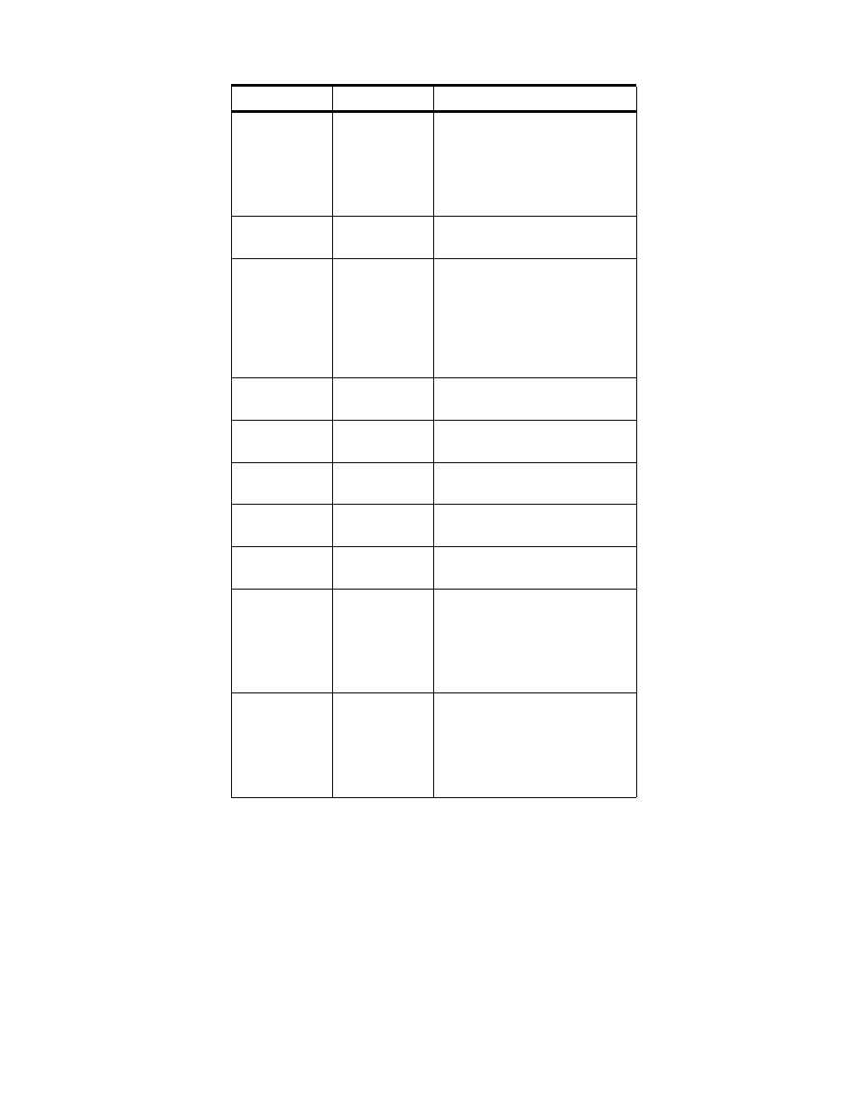 IBM Switch 9077 User Manual | Page 255 / 342