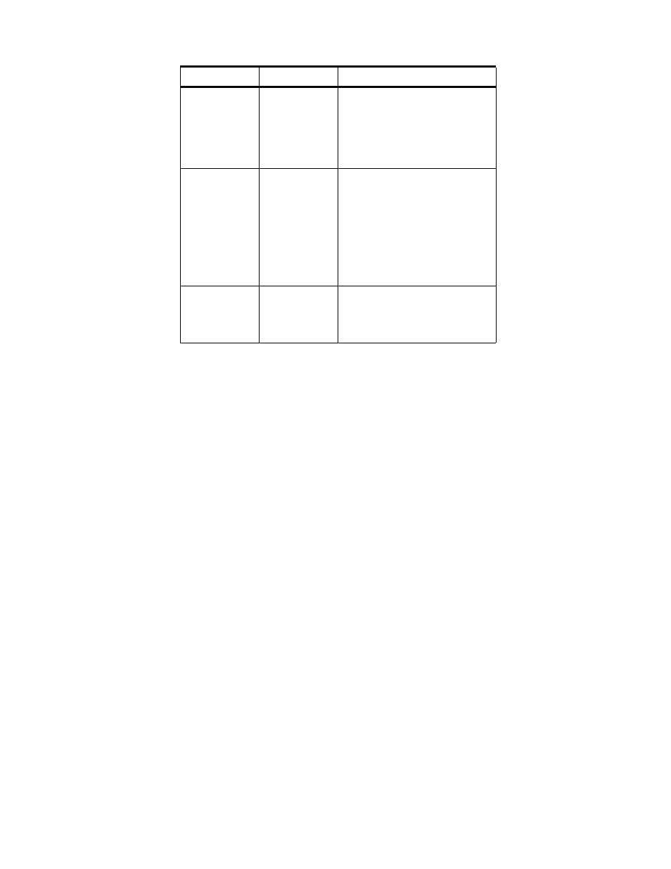 IBM Switch 9077 User Manual | Page 256 / 342
