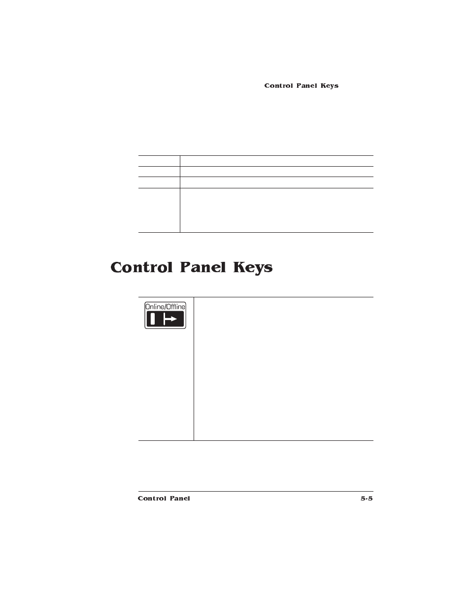 Control panel keys | IBM Print System QMS 1725E User Manual | Page 77 / 94