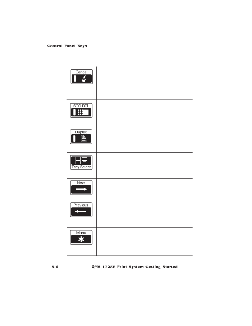IBM Print System QMS 1725E User Manual | Page 78 / 94