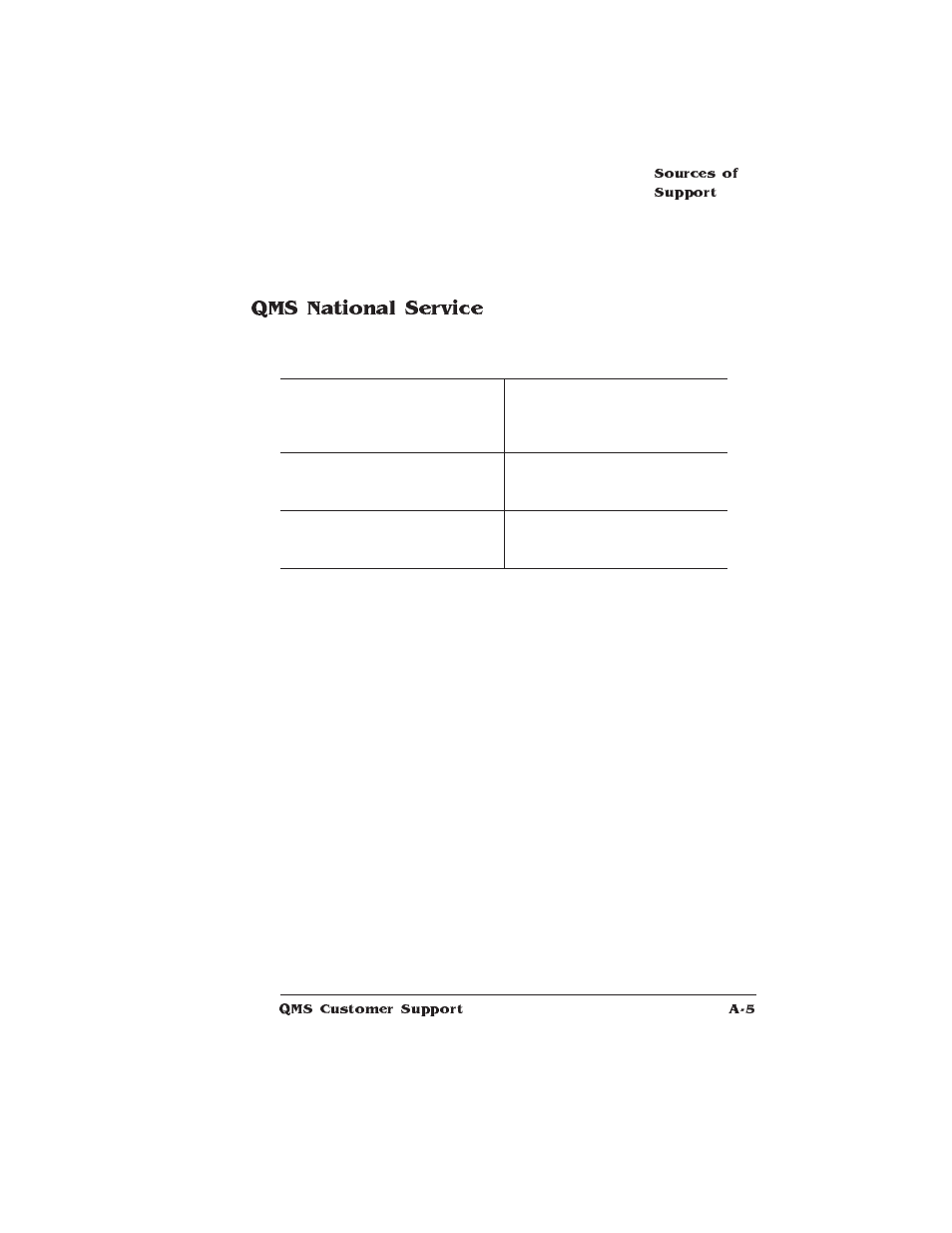 Qms national service | IBM Print System QMS 1725E User Manual | Page 85 / 94