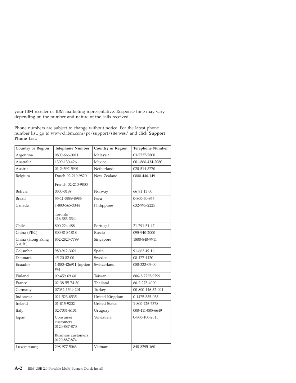 IBM 22P9189 User Manual | Page 112 / 138