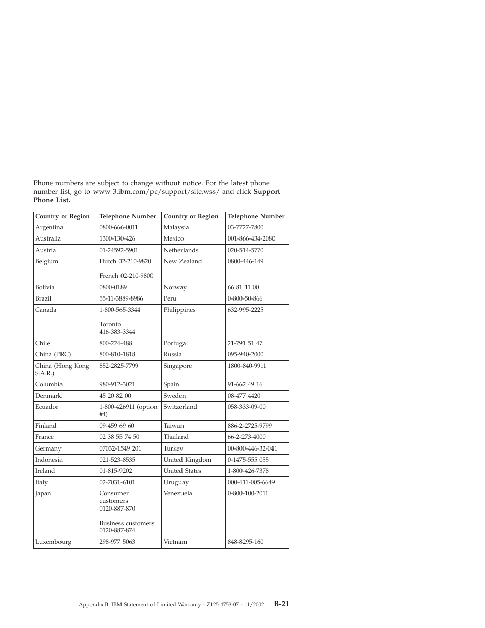 IBM 22P9189 User Manual | Page 133 / 138