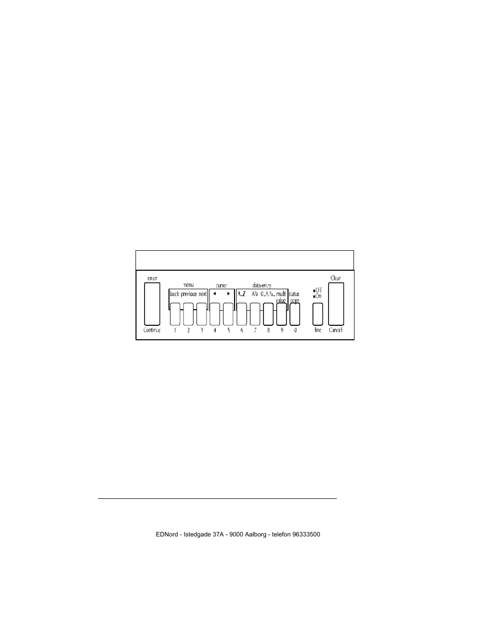 Control panel status messages, Power-up status messages, Power-up status messages 6-12 | IBM QMS 4525 User Manual | Page 112 / 180