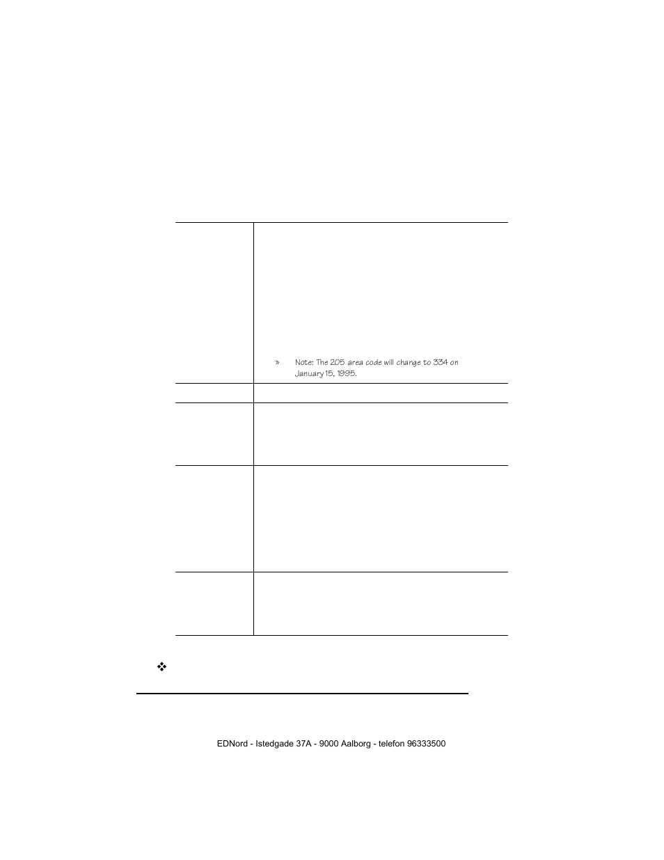 Qms world-wide offices | IBM QMS 4525 User Manual | Page 132 / 180