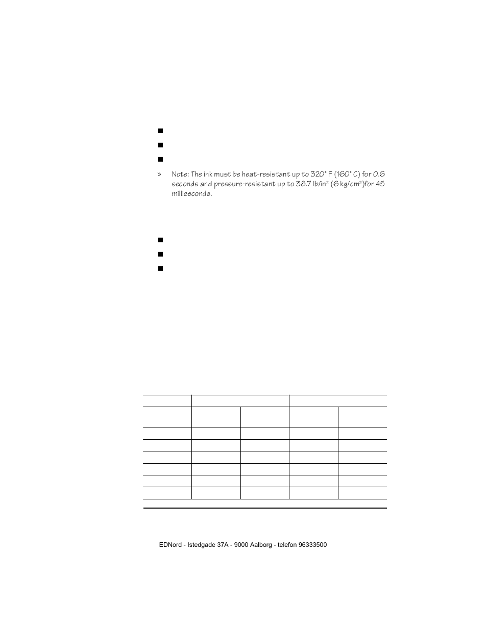 Do not use, Print media sizes and imageable areas, Print media sizes and imageable areas b-9 | IBM QMS 4525 User Manual | Page 141 / 180