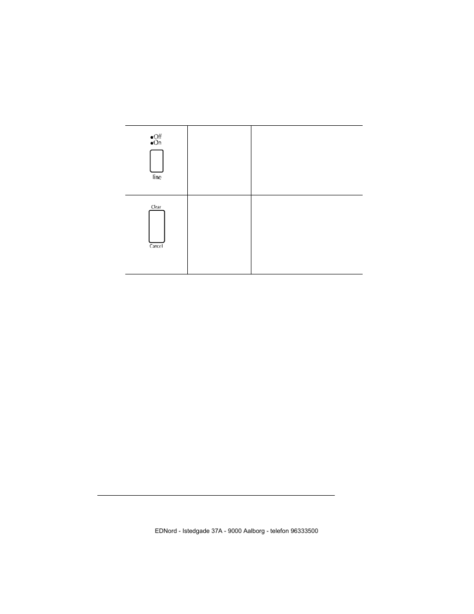 IBM QMS 4525 User Manual | Page 30 / 180