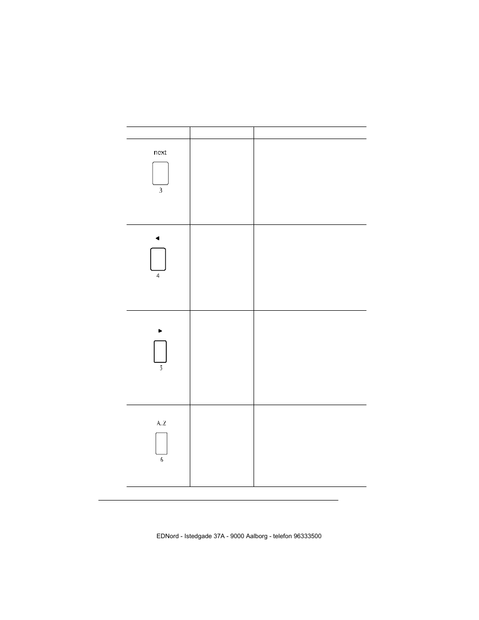 IBM QMS 4525 User Manual | Page 32 / 180