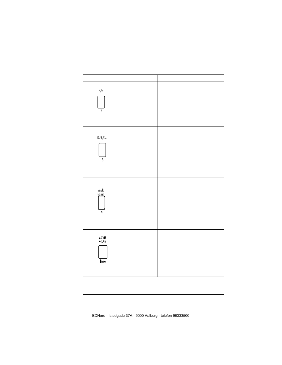 IBM QMS 4525 User Manual | Page 33 / 180