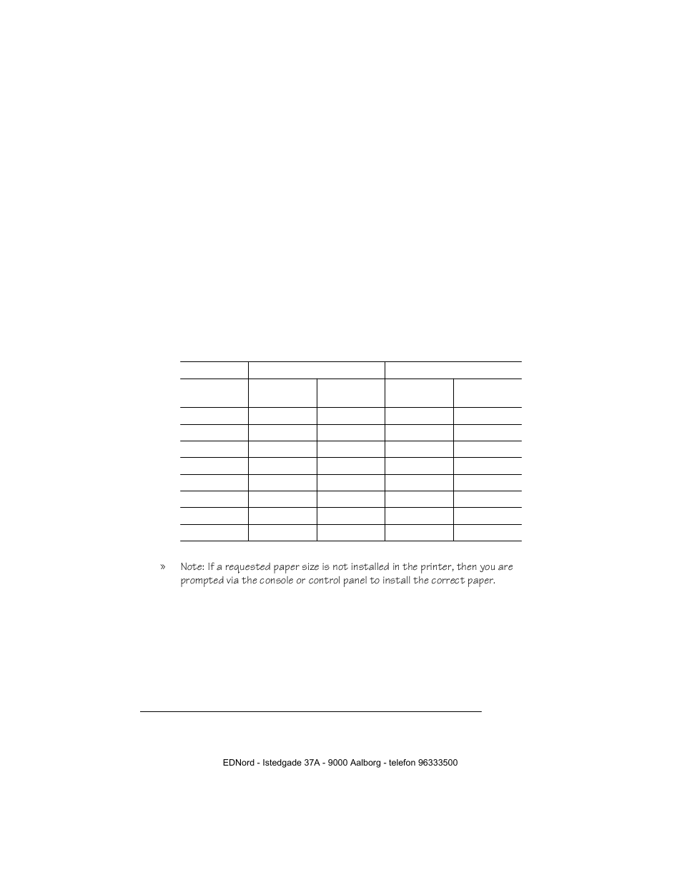 Media sizes and imageable areas, About paper, Media sizes and imageable areas -3 | About paper -4 | IBM QMS 4525 User Manual | Page 50 / 180