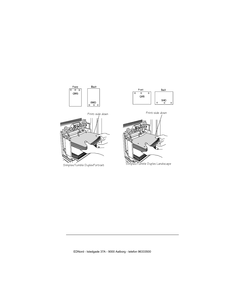 Tumble duplex, Number up printing, Number up printing -21 | IBM QMS 4525 User Manual | Page 91 / 180