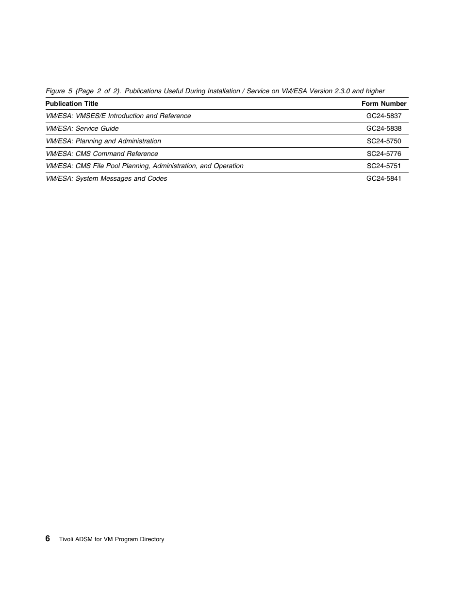 IBM TIVOLI ADSTAR 5697-VM3 User Manual | Page 10 / 62