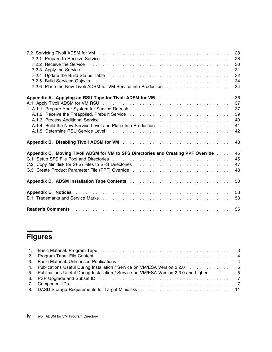 Figures | IBM TIVOLI ADSTAR 5697-VM3 User Manual | Page 4 / 62