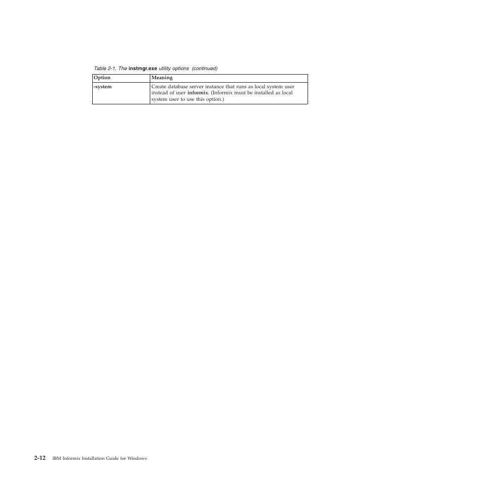 IBM GC23-7753-05 User Manual | Page 32 / 56