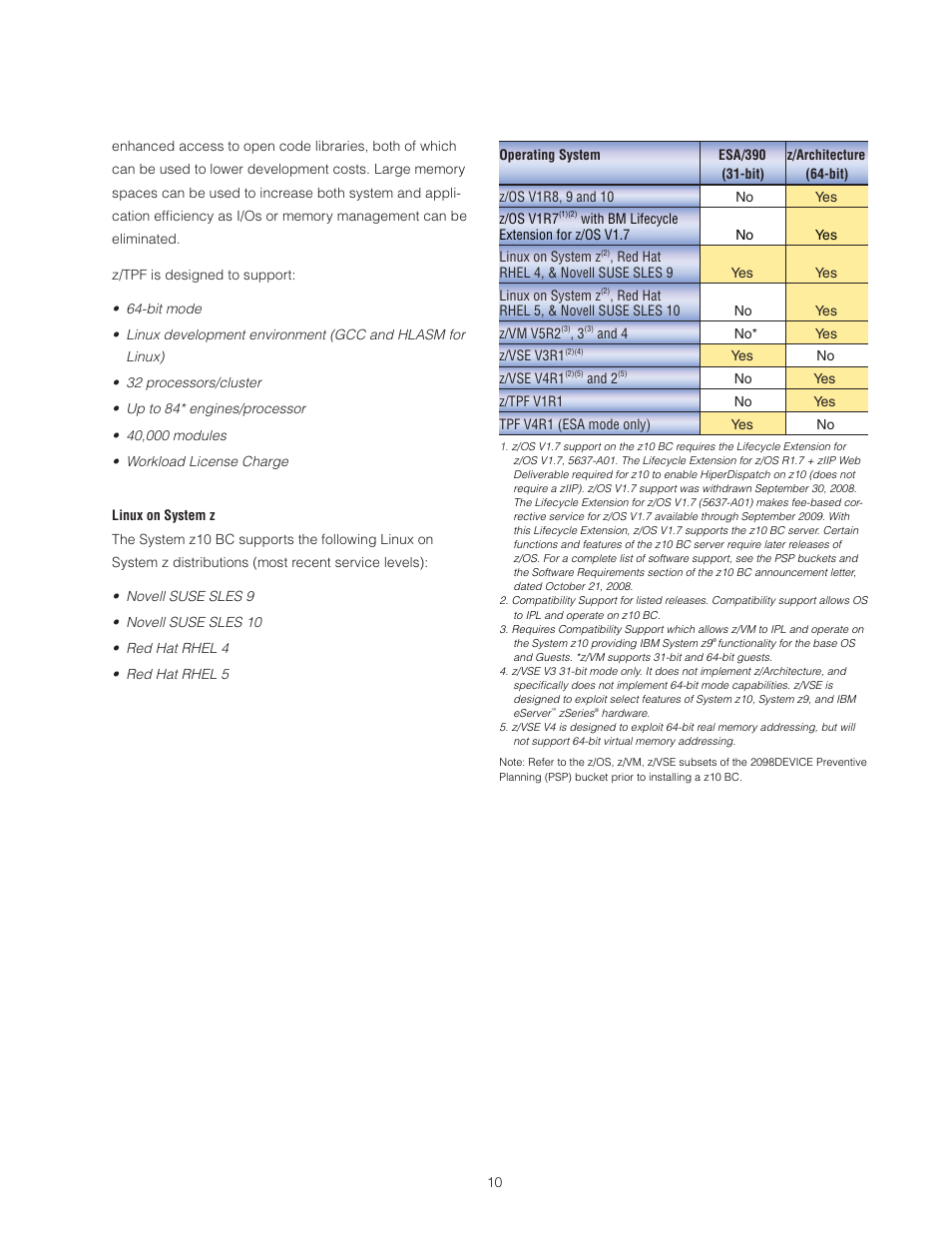 IBM Z10 BUISNESS CLASS Z10 BC User Manual | Page 10 / 67