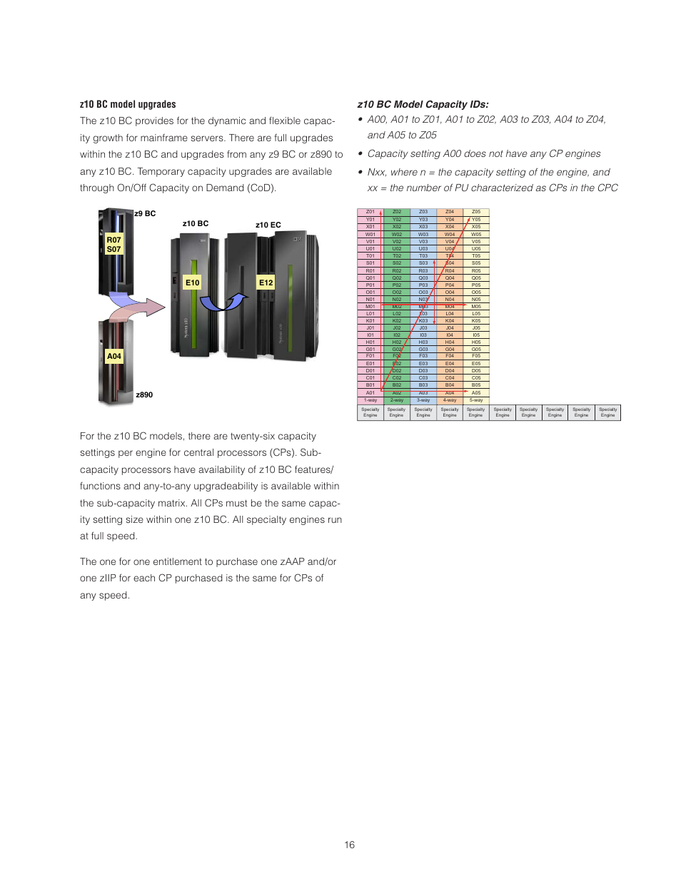 IBM Z10 BUISNESS CLASS Z10 BC User Manual | Page 16 / 67