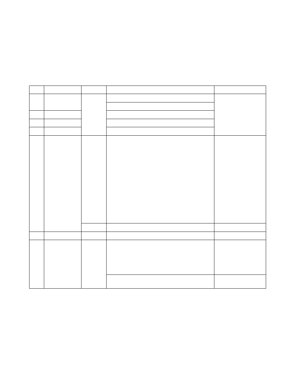 Diagnostic error message tables | IBM 220 User Manual | Page 100 / 148