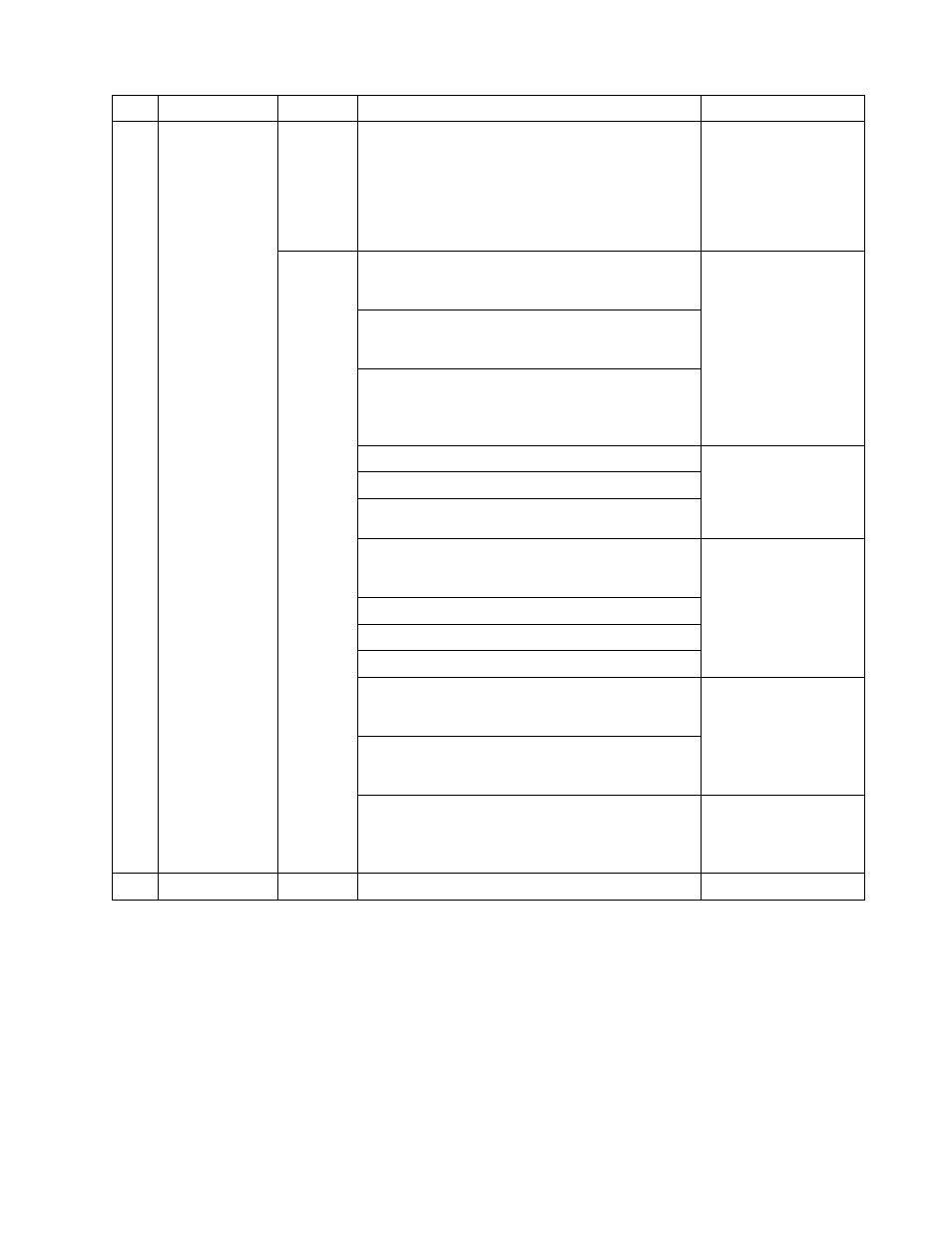 IBM 220 User Manual | Page 101 / 148
